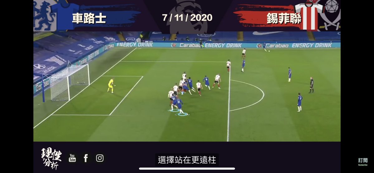 30' Werner's shot hits the crossbar Positioning:- Chilwell ➜ Back post - Werner ➜ Further back behind ChilwellChilwell senses Werner is behind him therefore he moves from the back post to the middle, attracting McGodrick to follow him, which creates more spaces for Timo.