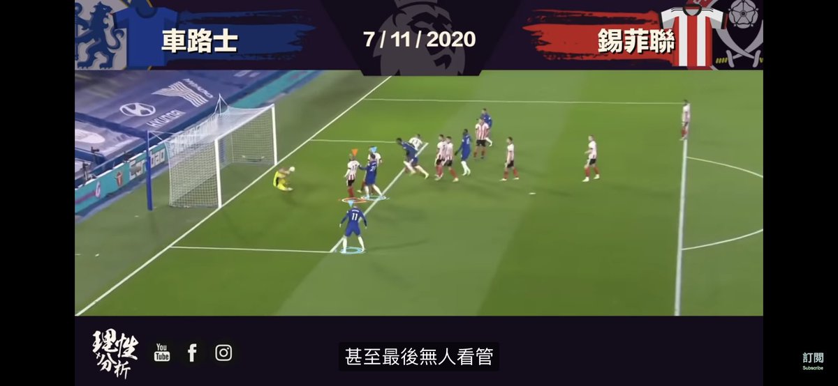 30' Werner's shot hits the crossbar Positioning:- Chilwell ➜ Back post - Werner ➜ Further back behind ChilwellChilwell senses Werner is behind him therefore he moves from the back post to the middle, attracting McGodrick to follow him, which creates more spaces for Timo.