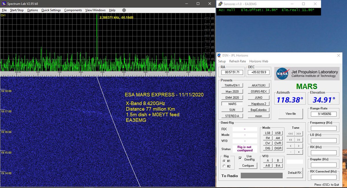 #AmateurDSN ESA MARS EXPRESS now at 77 million km from Earth. X-Band downlink 8.420GHz.