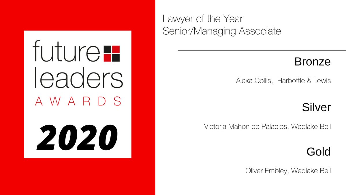 Citywealth's tweet photo. Congratulations to the #Bronze #AlexaCollis @Harbottle_Lewis #Silver #VictoriaMahondePalacios @WedlakeBell and #Gold #OliverEmbley @WedlakeBell – Winners of the Lawyer of the Year (Senior/Managing Associate) category in the @citywealth #FLAwards 2020 https://t.co/A6XSr2PEvv