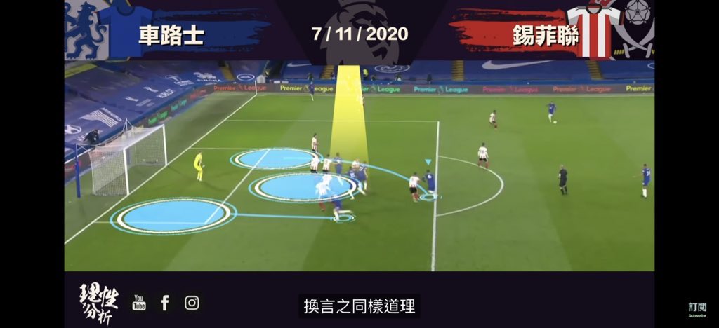 34' Chilwell GoalMount took the corner and passed to Ziyech, allowing him to curl the ball with 45 degrees into the box. Positioning: - Thiago Silva ➜ Edge of the penalty area to near post - Chilwell ➜ Back post - Zouma, Tammy, Kova ➜ Middle Ziyech got 3 choices.