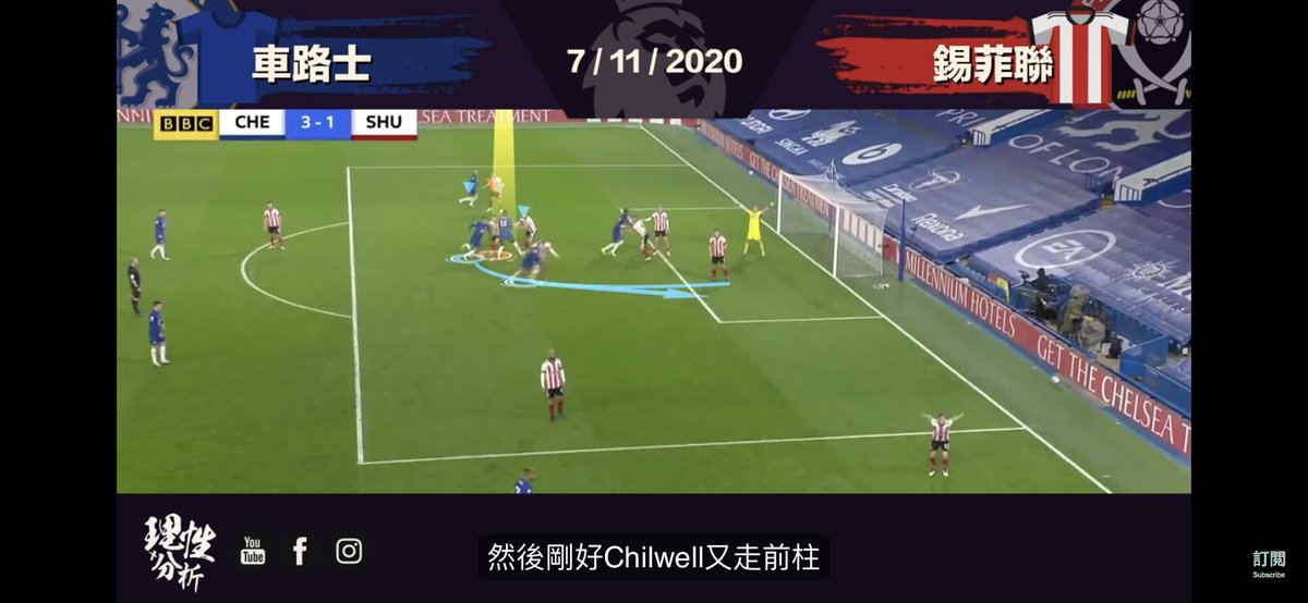 77' T.Silva GoalPositioning: - Chilwell ➜ Near post - Werner ➜ Back post - T.Silva ➜ Edge of the penalty to near post Zouma stays at his position which partly blocks the defender + Chilwell runs to the near post, while covering for Silva.