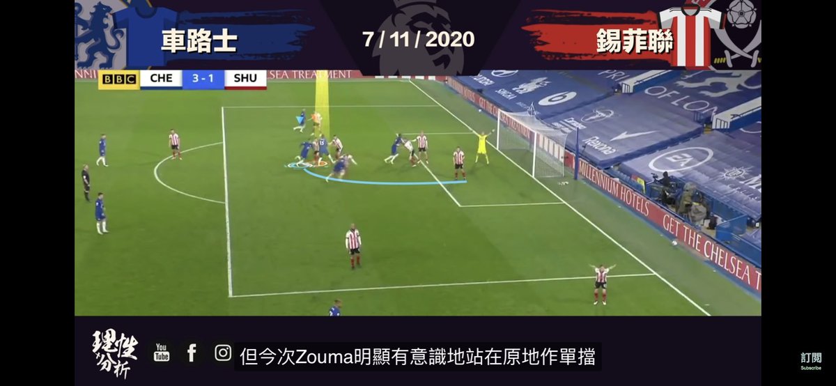 77' T.Silva GoalPositioning: - Chilwell ➜ Near post - Werner ➜ Back post - T.Silva ➜ Edge of the penalty to near post Zouma stays at his position which partly blocks the defender + Chilwell runs to the near post, while covering for Silva.