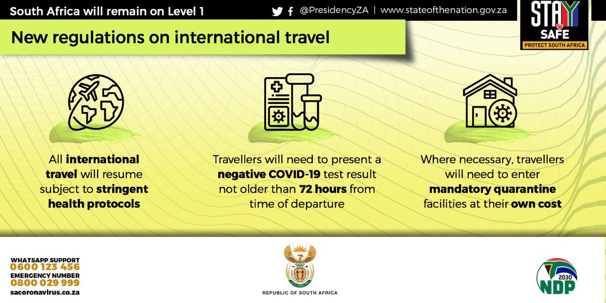 PresidencyZA's tweet photo. As restrictions on international travel are lifted, it is more important than ever for travellers to follow all safety protocols to protect their health and minimise the risk of acquiring COVID-19. https://t.co/mv3M9L7uQb