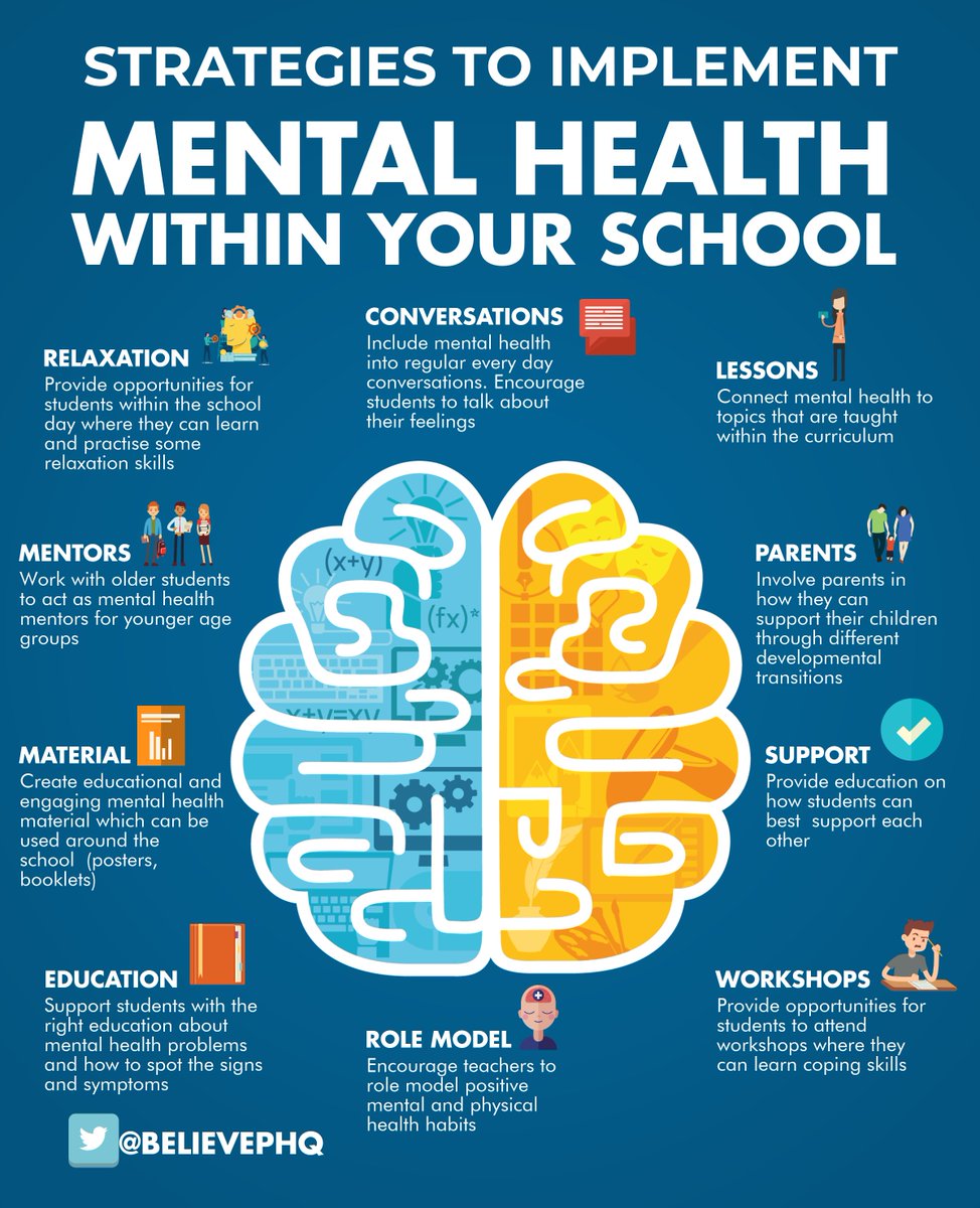BelievePHQ's tweet photo. Strategies to implement mental health within your school

https://t.co/03yyR29wOy https://t.co/SeFVQkBnDn