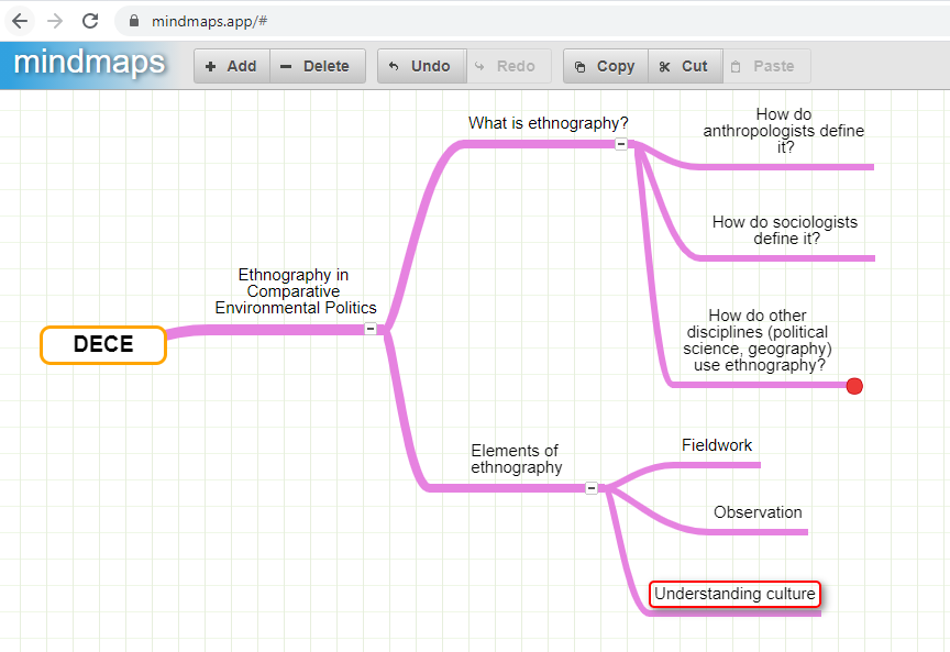 ... Mind Maps.  http://www.raulpacheco.org/2016/12/mind-mapping-as-a-strategic-research-and-writing-tool/(I've written other posts on mind mapping for literature reviews, see below:)-  http://www.raulpacheco.org/2019/08/on-reading-up-a-lot-mind-mapping-the-literature-finding-the-gap-and-writing-paragraphs-in-your-literature-review/-  http://www.raulpacheco.org/2019/08/from-review-of-the-literature-to-mind-map-of-the-field/-  http://www.raulpacheco.org/2019/07/a-proposed-research-process-mind-map/(for this particular mind map, I used  https://www.mindmaps.app/# )