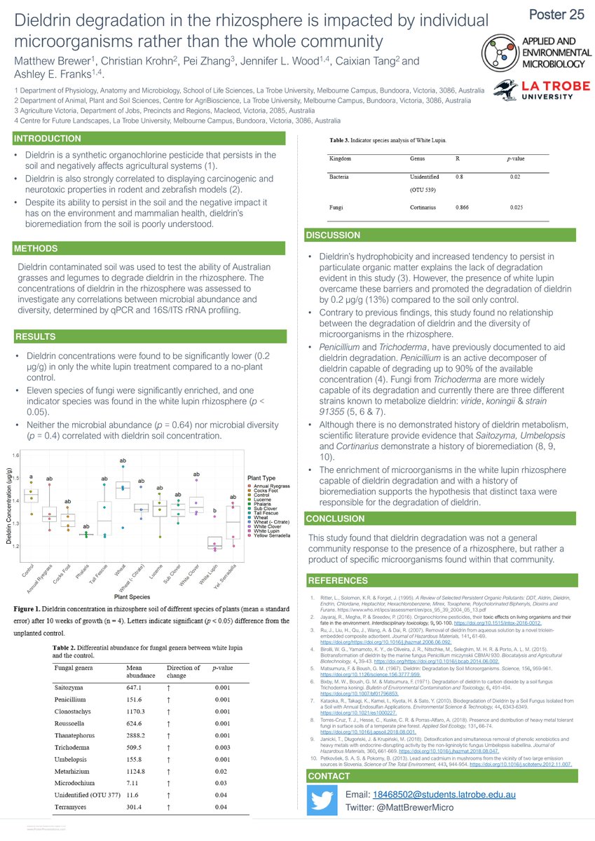Matthew Brewer tweet media