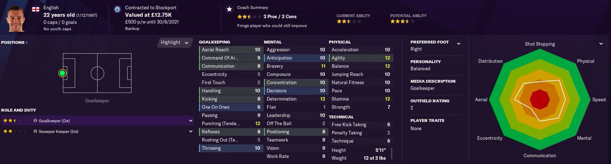 Josh Barnes- Current Ability -  Potential Ability: - Value - £12.75kWage - £500p/w