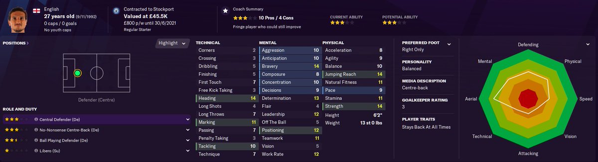 Ashley Palmer- Current Ability - Potential Ability: - Value - £45.5kWage - £800p/w