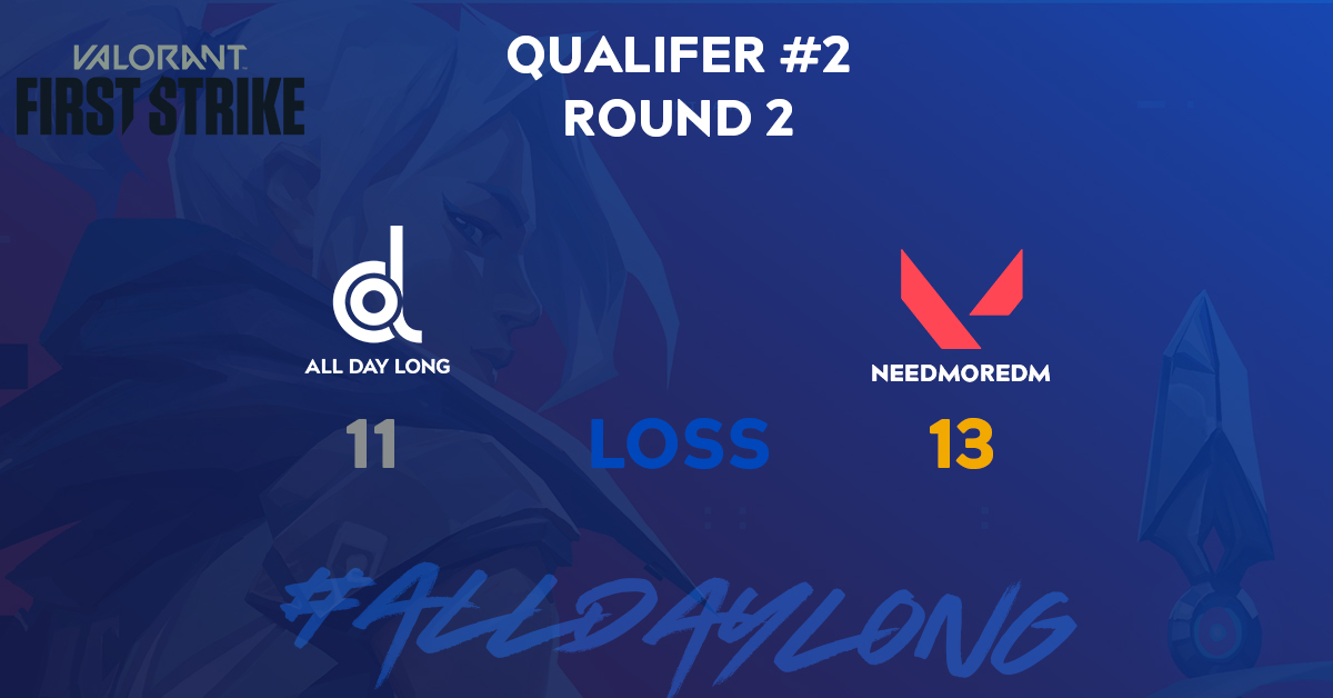 Another upset today as we lose to <a href="/NeedMoreDM/">needmoreDM</a>. It was a close game, well played.

We will get another chance to qualify for #FirstStrike on Monday. Until then we will be practicing #AllDayLong to be in the best shape possible.