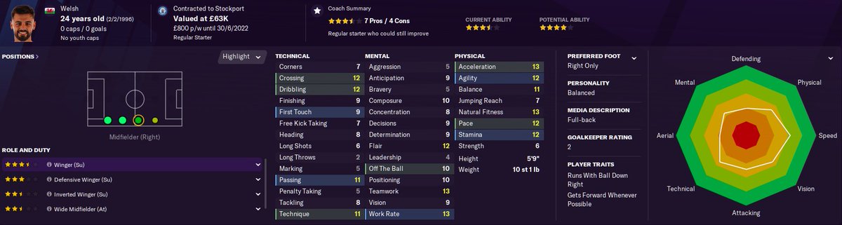 Macauley Southam-Hales  - Current Ability - Potential Ability: - Value - £63kWage - £800p/w