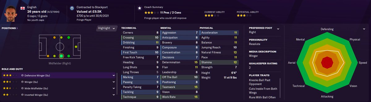 Adam Thomas  - Current Ability - Potential Ability: - Value - £9.5kWage - £700p/w