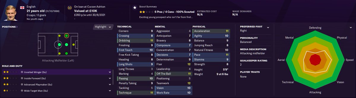 Alex Curran  - Current Ability - Potential Ability: - Value - £10kWage - £350p/w