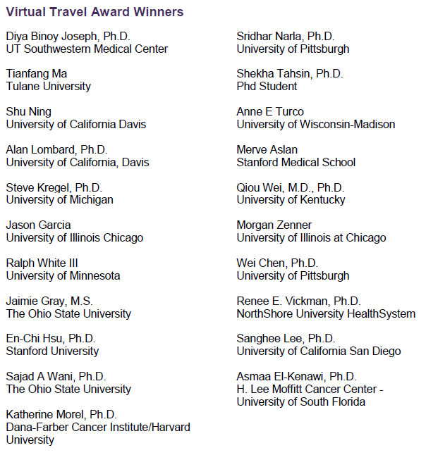 UrologySBUR's tweet photo. A big congrats to our #SBUR20 Virtual Travel Award winners! https://t.co/sqvQI1fxBM