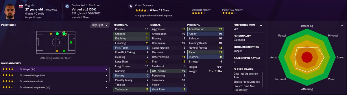 Jordan Williams  - Current Ability - Potential Ability: - Value - £130kWage - £1k p/w