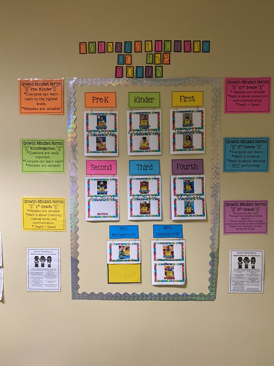 MarianaBreaux's tweet photo. 🥳 Join us in celebrating our Sparks ES #MathematiciansOTM! We had to extend our board to include our PPCD and SUCCESS students! 🥳 #PISDMathChat #MathematizeChat #iteachmath #iteachmath #mathematicianotm https://t.co/XhluVvWrgW