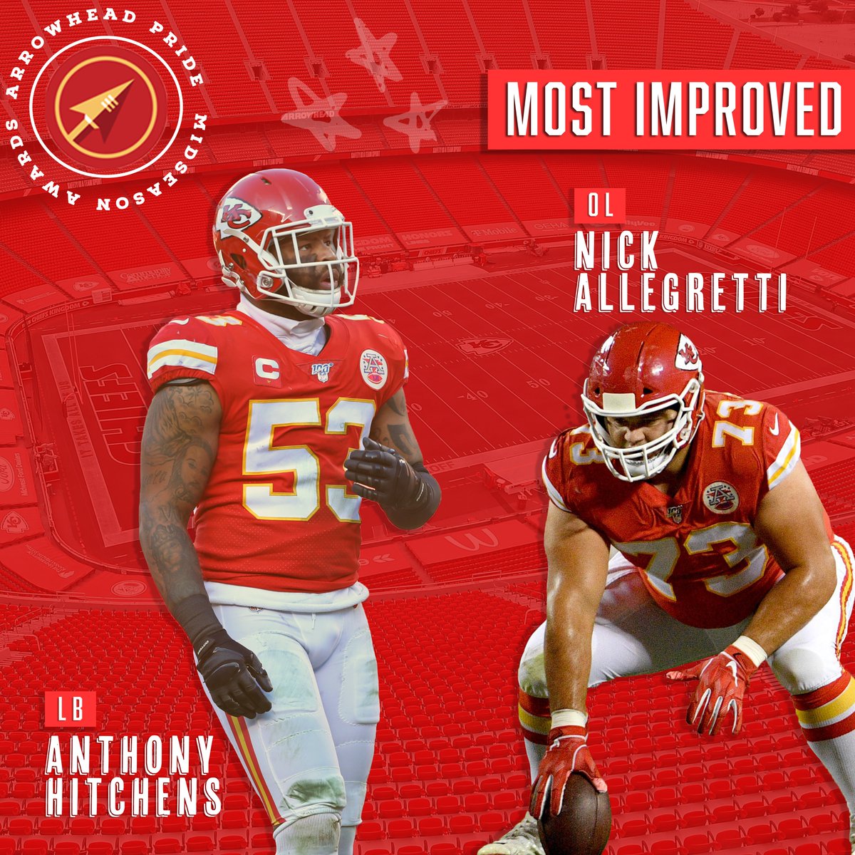 ArrowheadPride's tweet photo. Most Improved Players: LB Anthony Hitchens and OL Nick Allegretti https://t.co/DFwS84G84m