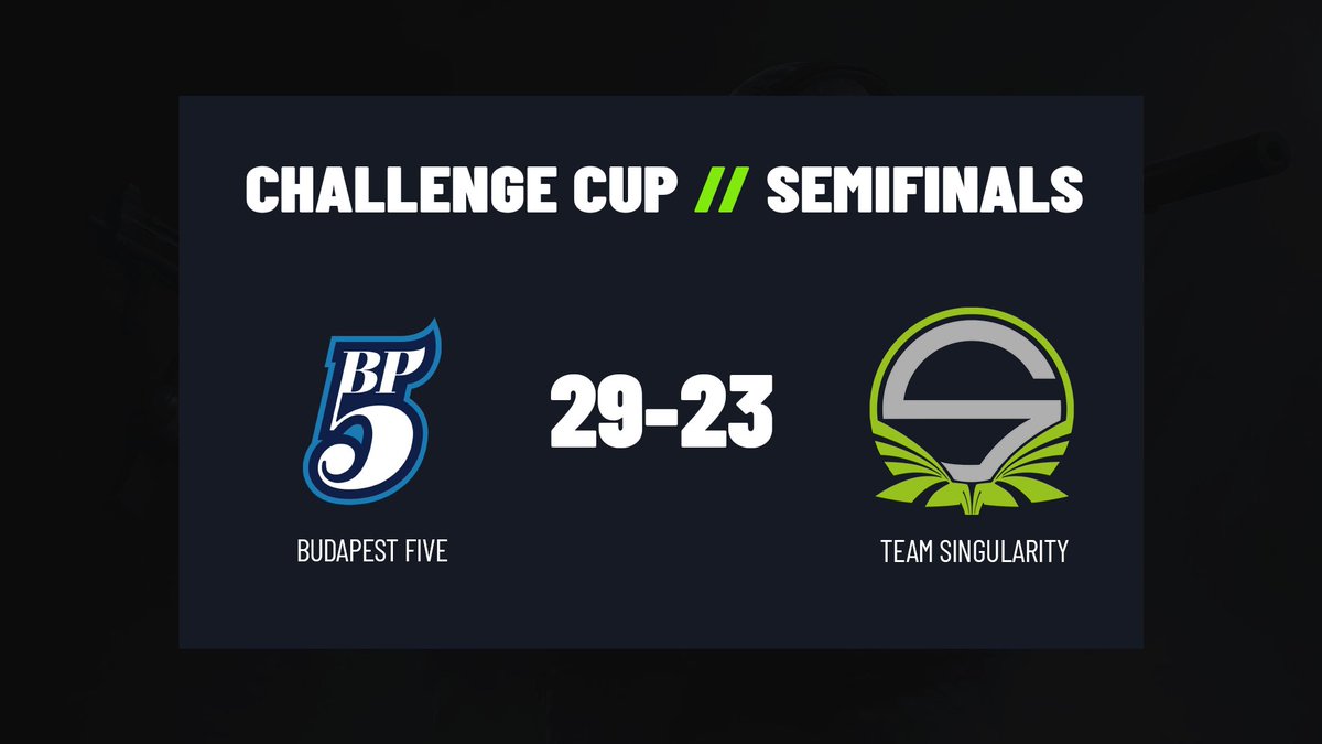 Gleich treffen 🇭🇺 <a href="/BudapestFive/">Budapest Five</a> und 🇺🇦 <a href="/projectXua/">Project X</a> aufeinander!
Das große Finale des <a href="/ChallengeCupTV/">Challenge Cup</a> #CSGO #ChangeTheGame LIVE auf

📺 twitch.tv/esportmania