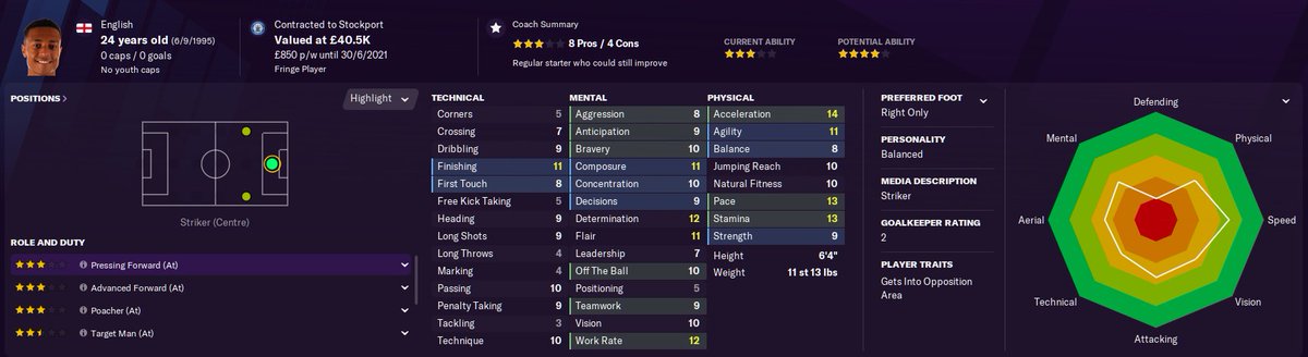 Alex Reid  -Current Ability - Potential Ability - Value - £40.5kWage - £850p/w