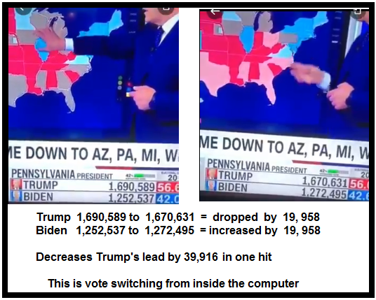 BCFCadvocate's tweet photo. @swatman2002 @RyanAFournier this is not a vote drop but a perfect example of vote switching https://t.co/y1reND10Cq