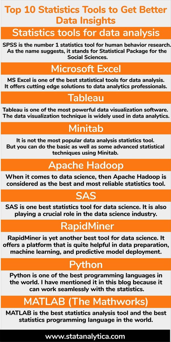 fshaya33's tweet photo. Check them.
#hacked #debugging #security #cryptocurrency #malware #trojan #fishing #online #website #keylogging #webdeveloper #machinelearning #analytics #datamanagement #dataengineering #dataanalytics #statstics #database #dataviz #dataprotection #datascience #datadam https://t.co/EtL2Ac368c