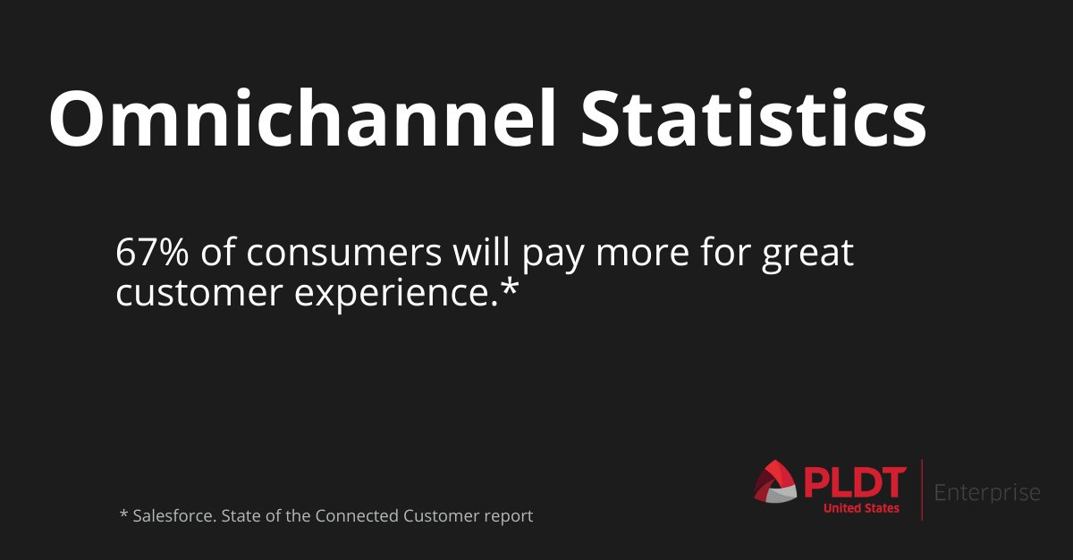 PLDTUS's tweet photo. Turn your contact center into a revenue channel. Implement the tools to empower your agents to deliver a great #CX!
Check out our new eGuide on strategies to improve customer experience. #PLDTUS #ccaas

https://t.co/HU0HRFEE1j https://t.co/8h1GMGUyJ7