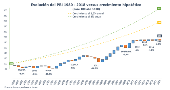 AleLorden's tweet image. Dice Cafiero que si la Argentina crece se va a repartir la riqueza con los jubilados.

La Argentina 👇 😶