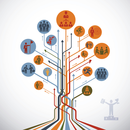 SLAdvanced's tweet image. Decision trees with SAP Predictive Analytics and SAP HANA: bit.ly/2GWye7e
You can contact us at: sl-asc.com/predictiveanal…