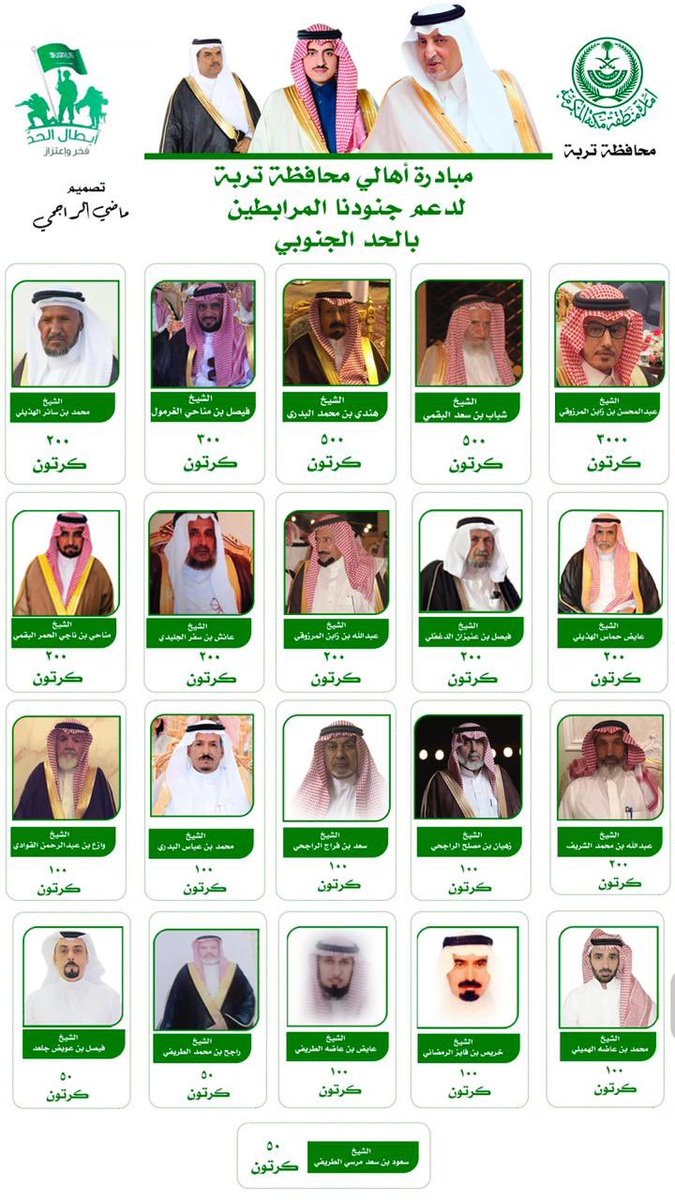 Livehadhil's tweet photo. #لايف_هذيل_البقوم  مبادرة أهالي محافظة تربة لدعم جنودنا المرابطين بالحد الجنوبي https://t.co/kDzCDvXGtv