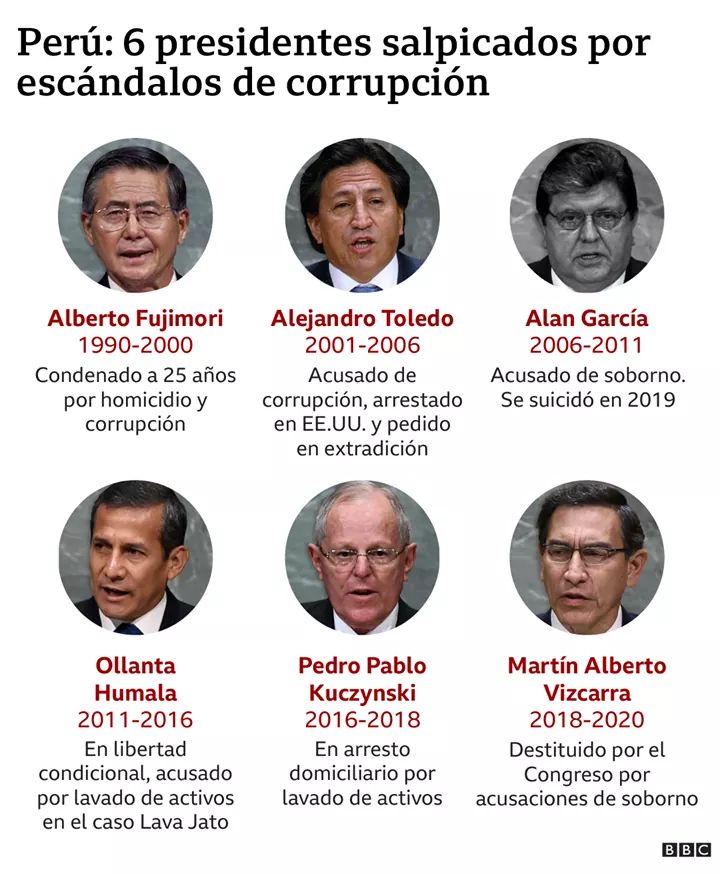 RosaAva5's tweet photo. Informarse para votar.. https://t.co/9IvqAdcvPk