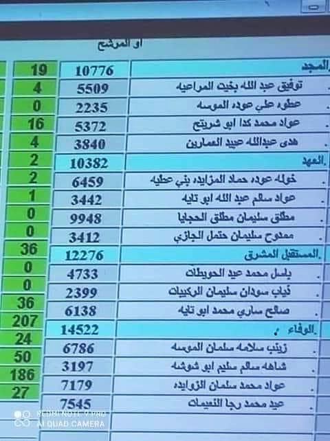 #الإنصاف_لمطلق_الحجايا