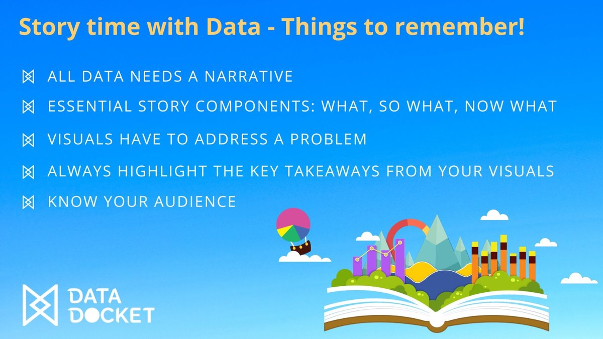 data_docket's tweet photo. « No one ever made a decision because of a number, they need a story » - Daniel Kahneman 
If you missed our story time with data workshop, these are our key takeaways that will help you take your story telling skills to the next level https://t.co/U7H9IvC5fg