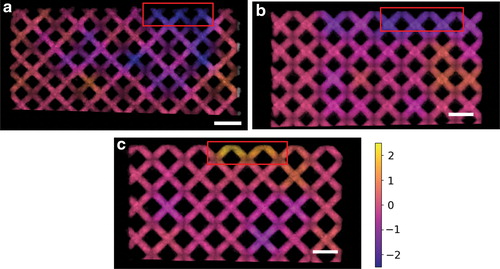 3DPrintingJrnl's tweet image. Tomography of 3D-Printed Lattice Structured Aluminum-Silicon Alloy and Its Deformation
Read now: ow.ly/JIGH50Ci0pP
#3DPrinting #LatticeStructure