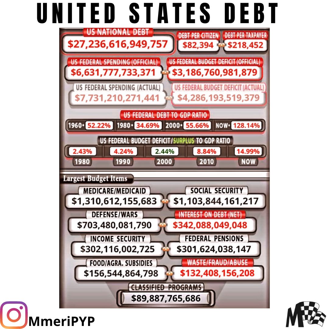 mmeripyp's tweet photo. PREPARE FOR THE FUTURE!
Our nation is in serious financial financial trouble.  Prepare your family by learning black economics and group economics. 

#mmeri #EconomicDevelopment #IntellectualIndependence #Money 
#GroupEconomics #Dollar #Unity #BlackUnity #groupeconomics https://t.co/8jBVD93FzS