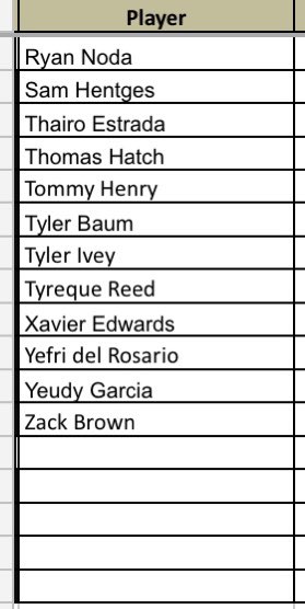 Scott Greene tweet media