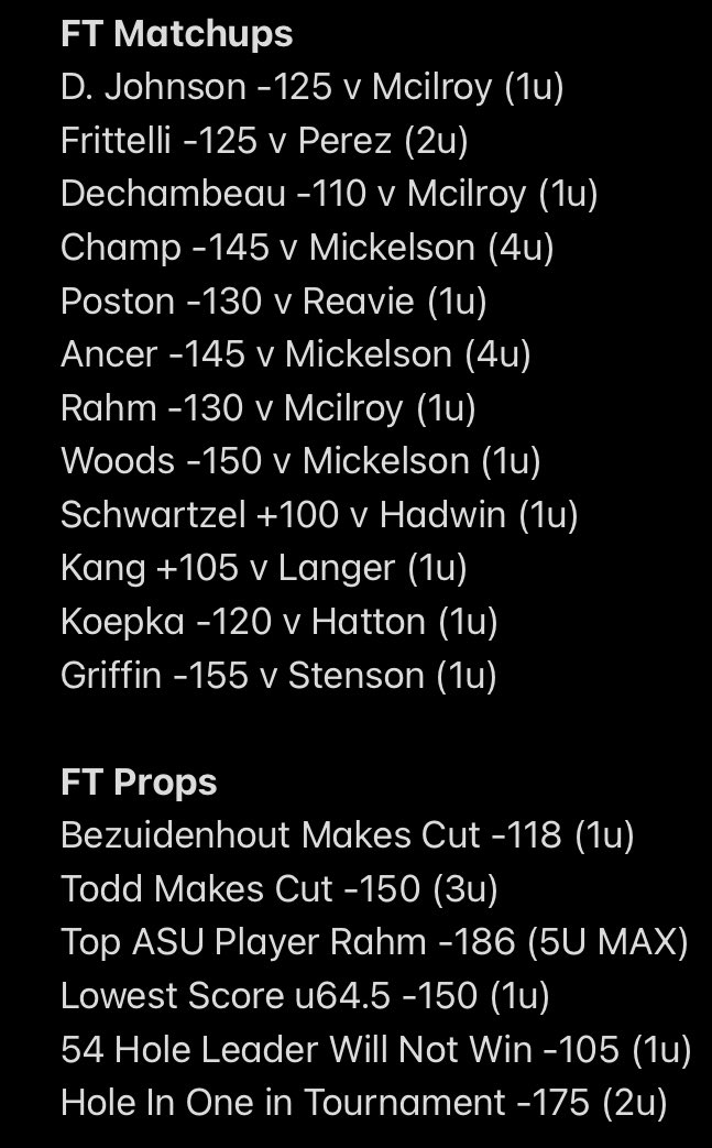 JerzWayBetting's tweet photo. #TheMasters FT Card
No place else to look for outrights, matchups, and props 💰
Looking forward to watching some great golf and cashing huge along the way ✅
Appreciate everyone who has already tipped for the card and who has in the past 👏🏻
LETS STAY HOT🔥🔥🔥 #JerzWay https://t.co/mMrR6fPENf