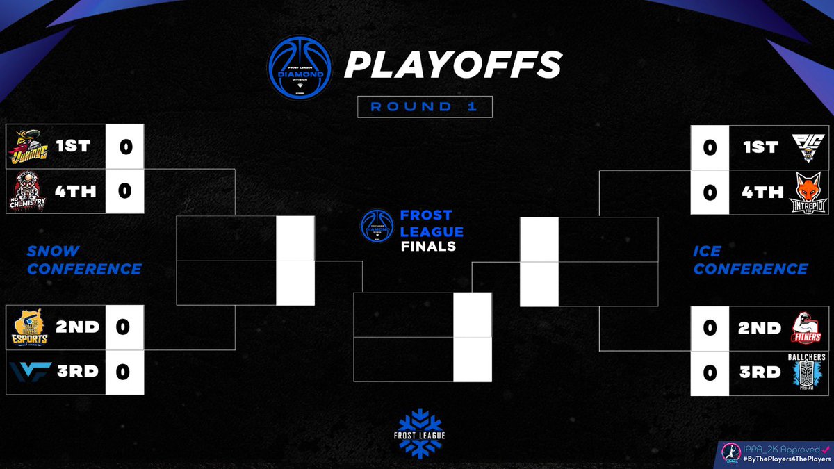 PLGNBA2K tweet media