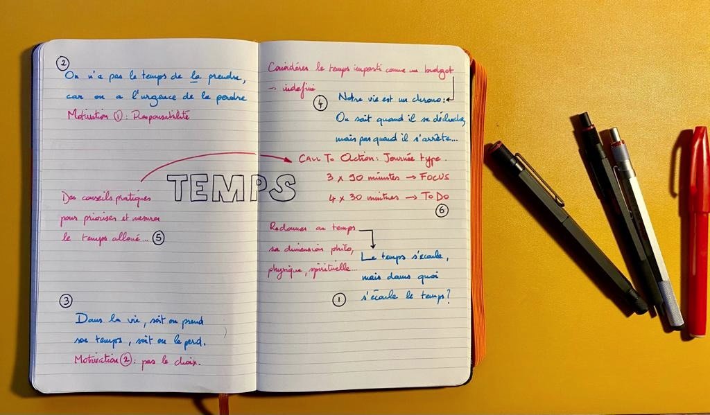 Étape 5: Je complète avec le "Call To Action" (l'action pratique qui permet de mettre en oeuvre les conseils et le changement évoqués).Ici: organiser sa journée en 3 plages de 90 offline sur du travail de fond intercalés de 4 plages de 30 mn d'exécution, de mails, d'appels, etc