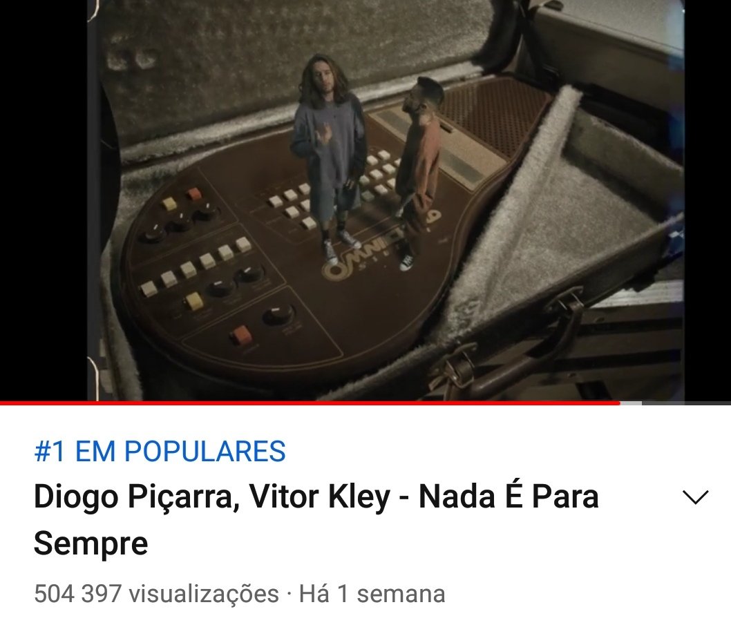 Carlaluzk's tweet photo. Meio milhão....
Até domingo vamos chegar ao milhão!
#1YouTube 
@vitorkley e @diogopicarra
#nadaéparasempre
#portugalteamavitorKley https://t.co/V0AWB4zHXM