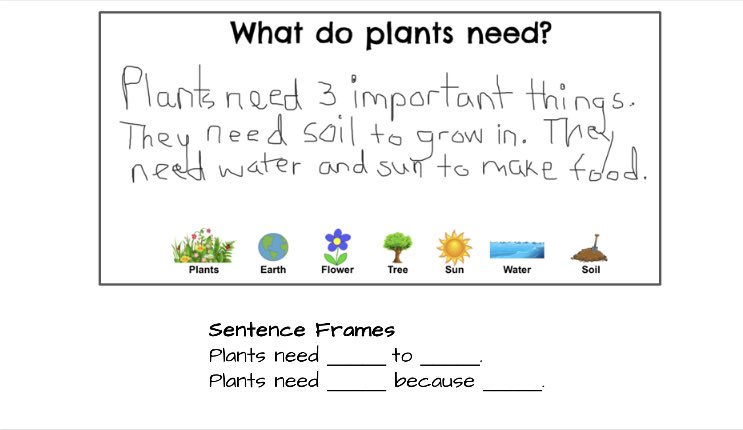 ESOL_Odyssey's tweet photo. Really enjoyed my Spark Session with @Melwood_ES today! We learned about the different ELP levels and how to differentiate! #ESOLengaged #ELLchat @PGCPSESOL https://t.co/DckQvsqVtg