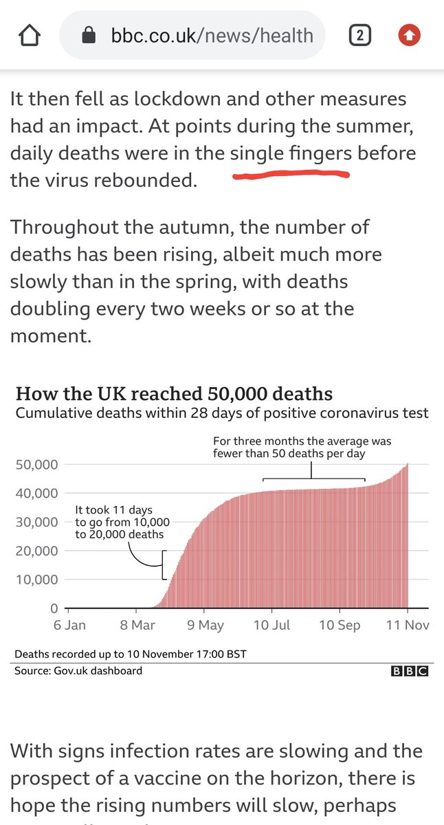 agnbarnett's tweet photo. Newsflash: mutant covid strain kills off individual digits https://t.co/LIVejVpZjS