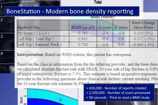 Cardea Technology tweet media