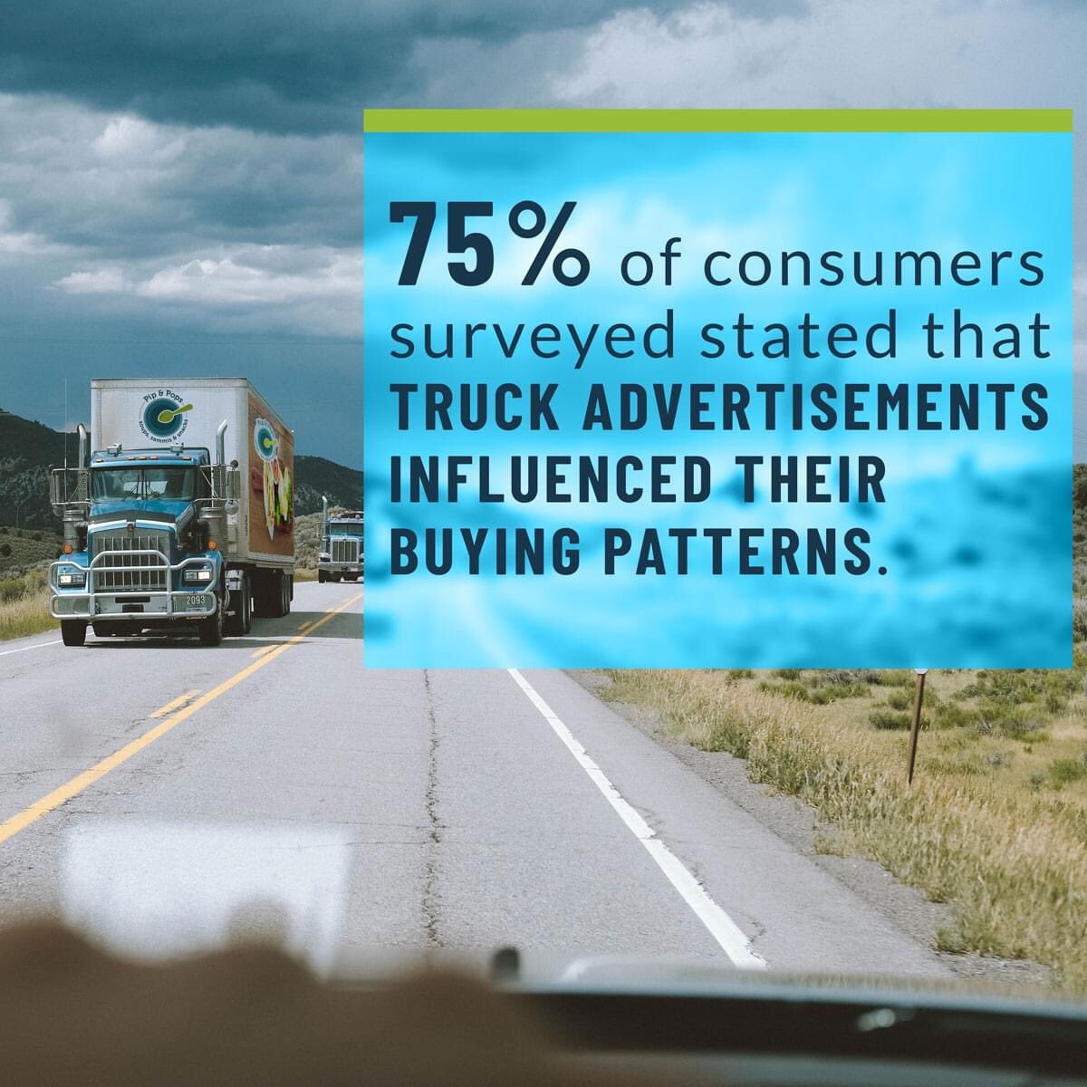 75% of consumers surveyed stated that truck advertisements influenced their buying patterns. Truck-side advertising is the most cost-effective and influential advertising media available. #yourbrandinmotion #lowencolorgraphics #graphicinstallations #fleetgraphics #fleets