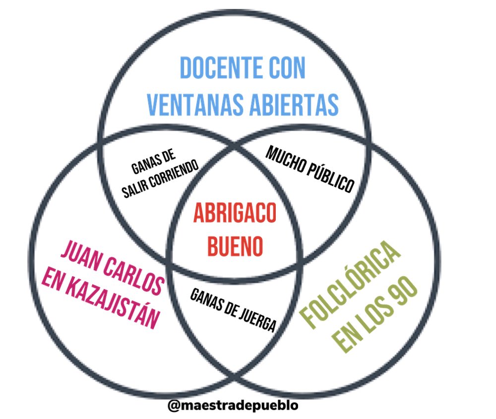 maestradepueblo's tweet image. 