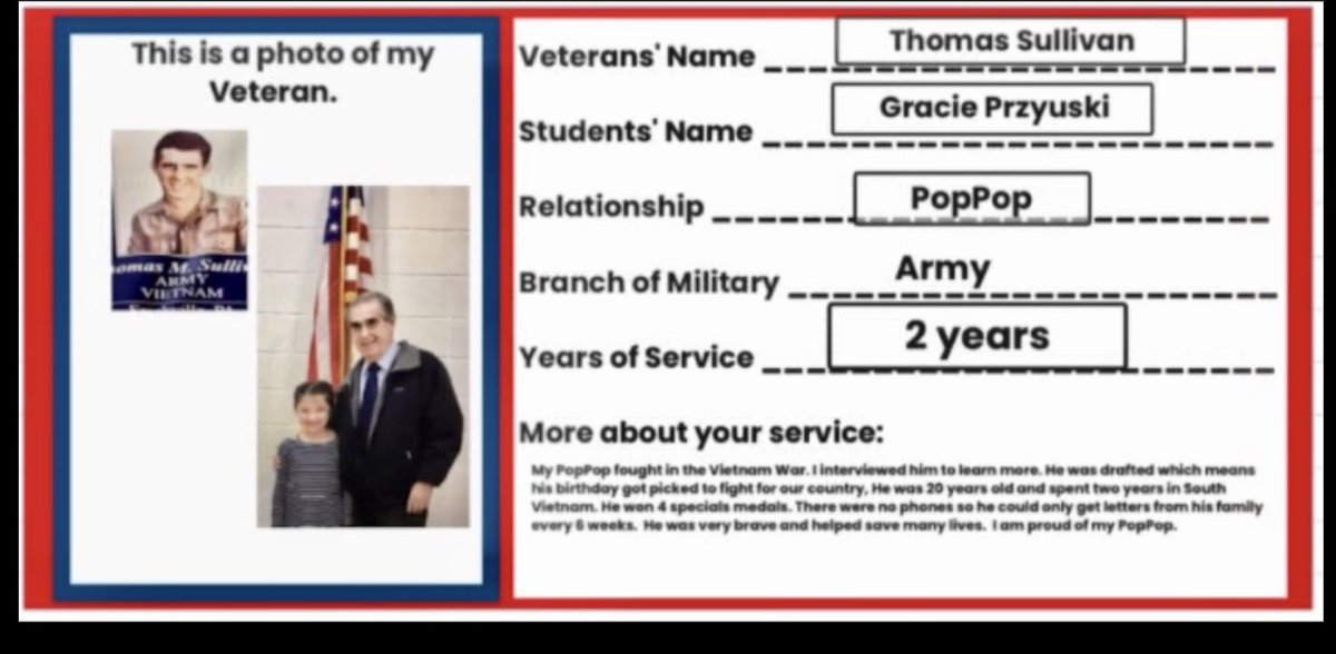 Happy Veterans Day to all of the brave heroes that have served our country and continue to serve! Special shout out to my Dad..my most favorite Veteran! Thank you <a href="/HWPrincipal/">Lori Limpar</a> and Hopewell staff for this great assignment and slide show. Gracie’s work:) #VeteransDay
