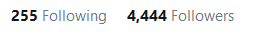 SpicyOrzo's tweet photo. oh FUCK! 4444 Followers! Thanks a ton for the support everyone. https://t.co/e8xQ19yHIm