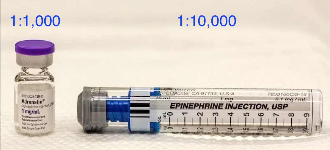 Luckily the conversion is easy. One mL is 1000 mcL. So just dropping three zeroes starts to make a lot of sense:It's why 1:10,000 comes as a 10 mL stick, and 1:1,000 is a 1 mL ampule.1.Code 1:10 mg:mL2.Anaphylaxis 1:1 mg:mL6/