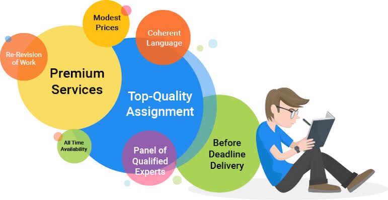 HarryWriter2's tweet image. Kindly hmu for quality work at affordable price.