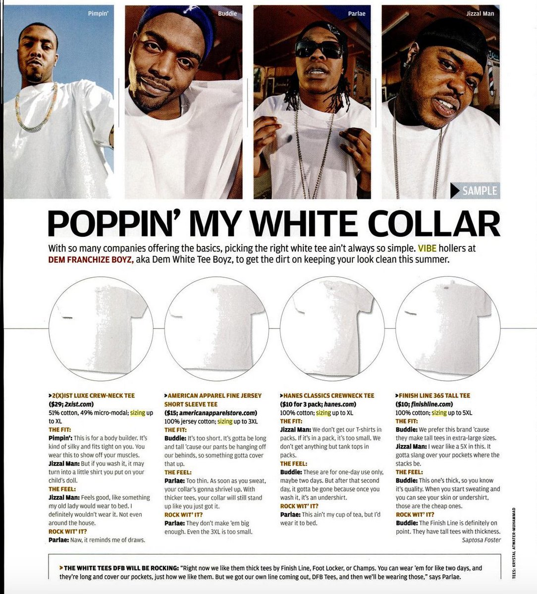 White tee альбом. Исполнитель summer walker white tee. White tee summer walker no1-noah перевод. White tee текст summer. Comme des garcons логотип.