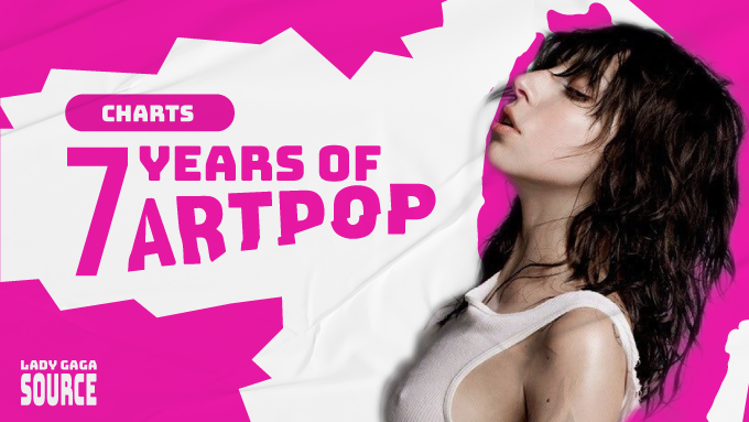 matxvier6's tweet photo. CHARTS #7YearsOfARTPOP
ARTPOP foi recebido de forma favorável ao redor do mundo, porém diversos veículos de mídia consideravam um fracasso comercial por não superar as vendas de Born This Way. Em 2013, o álbum já tinha sido adquirido mais de dois milhões de vezes no mundo. + https://t.co/uusZ8xoNf1